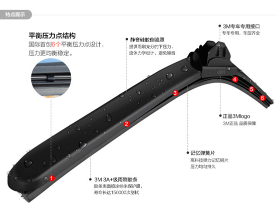 不止刮一下這么簡單 雨刷這些秘密你知多少？