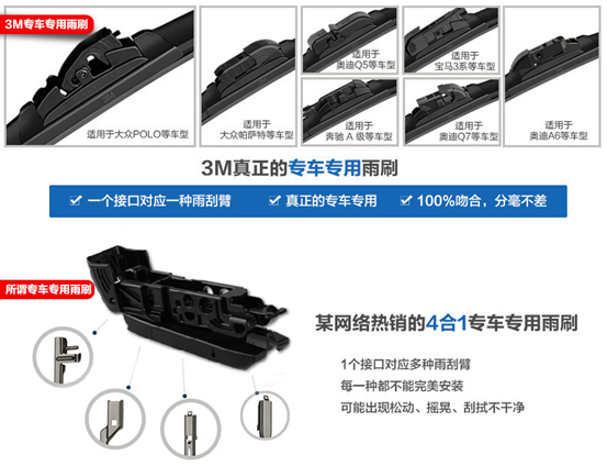 不止刮一下這么簡單 雨刷這些秘密你知多少？