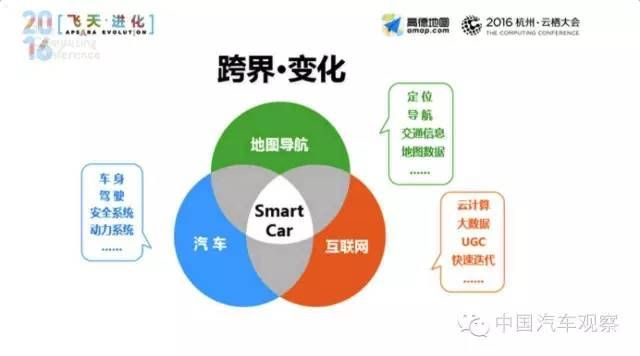 高德開撕百度  宣布獲市場第一和免費(fèi)開放高精度地圖