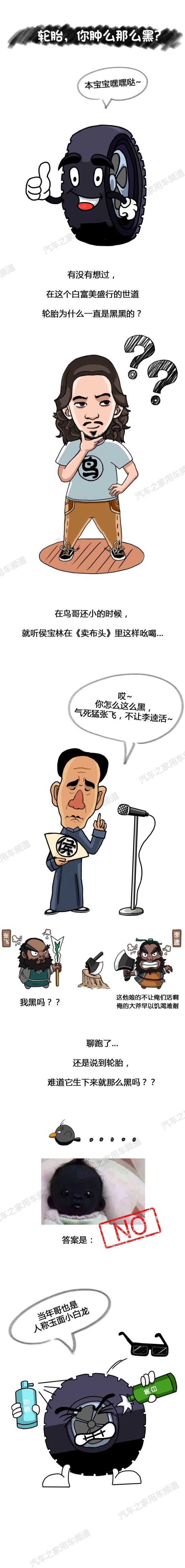 汽車之家