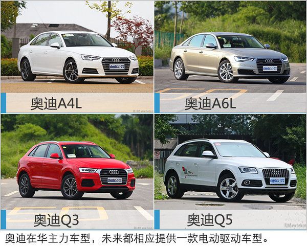一汽奧迪未來計劃曝光 投產多款電動SUV