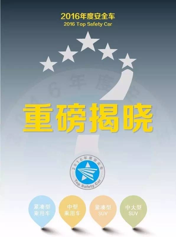 見證標(biāo)桿的力量 “2016年度安全車”揭曉