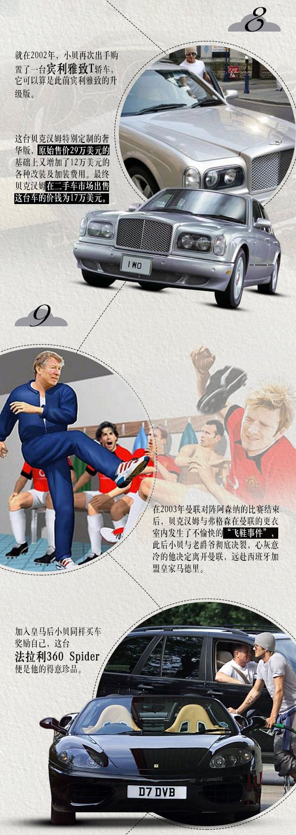 高、富、帥于一身的貝克漢姆豪車大揭秘-圖4