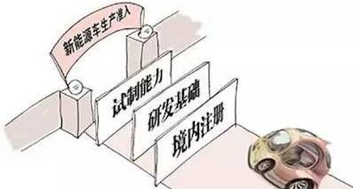年終報道《啟新》：2016新能源車的政策有哪些