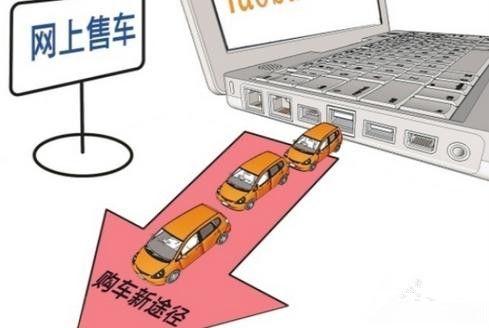 ，新辦法,汽車電商，新模式