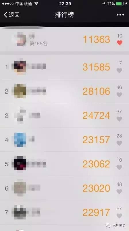 壕氣的王思聰、尷尬的紅雷，上海車展真刺激!
