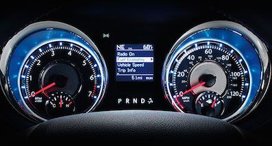 史上最全汽車儀表盤信息，開車的福利