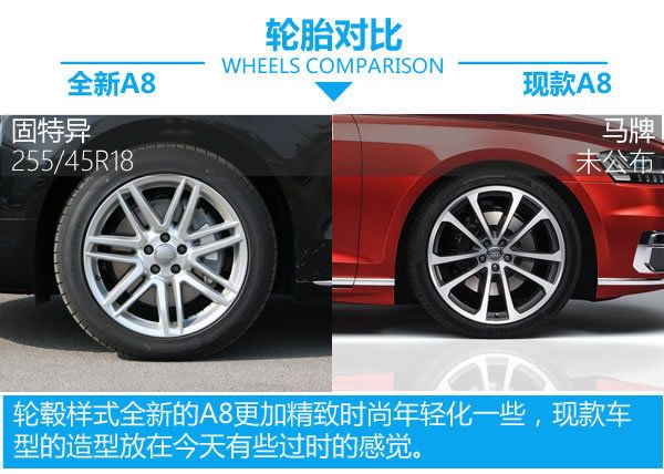 高科技旗艦步入中年 全新A8對(duì)比現(xiàn)款A(yù)8-圖5