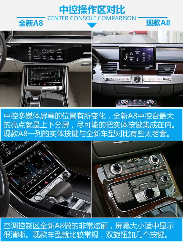 高科技旗艦步入中年 全新A8對(duì)比現(xiàn)款A(yù)8-圖3
