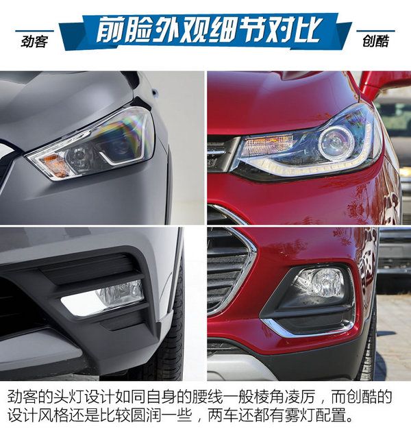 最強忍者大戰汽車人！日產勁客對比雪佛蘭創酷-圖5