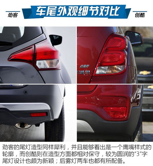 最強忍者大戰汽車人！日產勁客對比雪佛蘭創酷-圖8