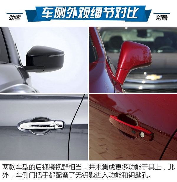 最強忍者大戰汽車人！日產勁客對比雪佛蘭創酷-圖6