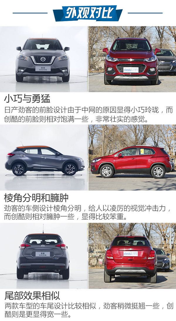 最強忍者大戰汽車人！日產勁客對比雪佛蘭創酷-圖4