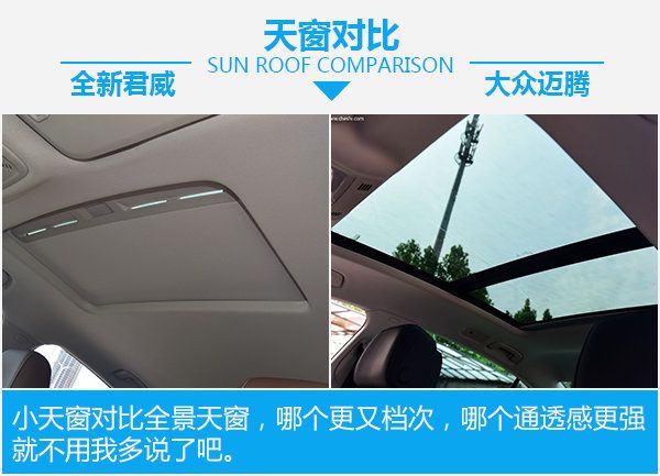 一場不可避免的戰爭 全新君威對比大眾邁騰-圖6