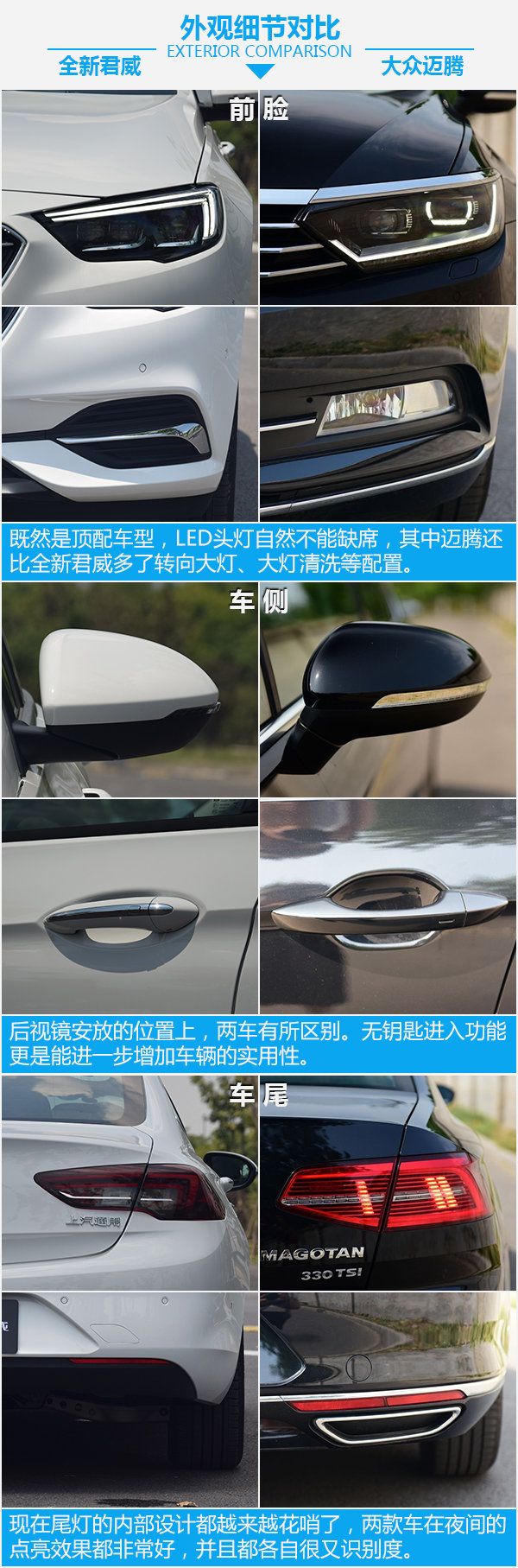 一場不可避免的戰爭 全新君威對比大眾邁騰-圖5