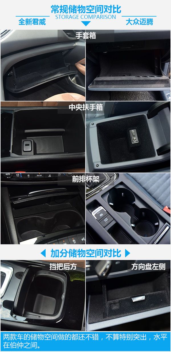 一場不可避免的戰(zhàn)爭 全新君威對比大眾邁騰-圖4