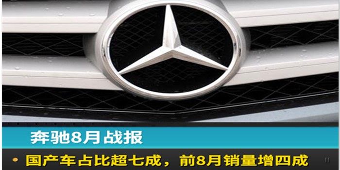 奔馳8月總銷量52,360輛 國產合資車型超7成