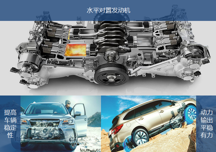 新車，斯巴魯XV,今日上市