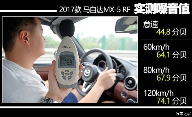 馬自達(進口) 馬自達MX-5 2017款 RF