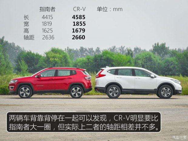 東風本田 本田CR-V 2017款 240TURBO CVT兩驅舒適版