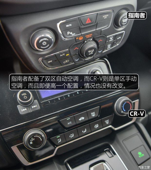 東風本田 本田CR-V 2017款 240TURBO CVT兩驅舒適版