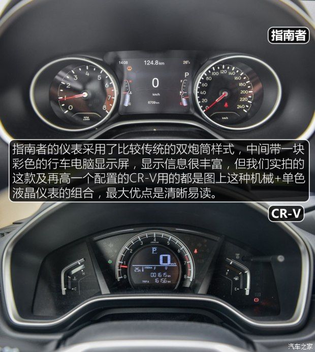 東風本田 本田CR-V 2017款 240TURBO CVT兩驅舒適版