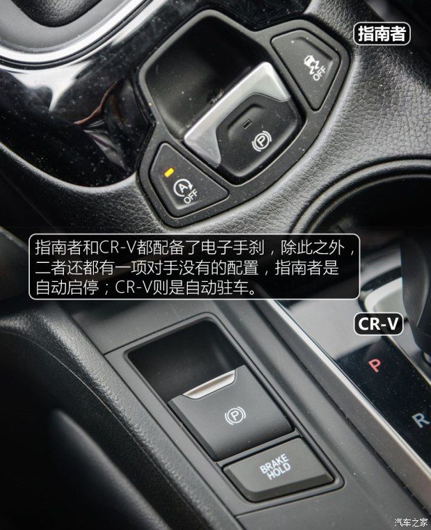 東風本田 本田CR-V 2017款 240TURBO CVT兩驅舒適版
