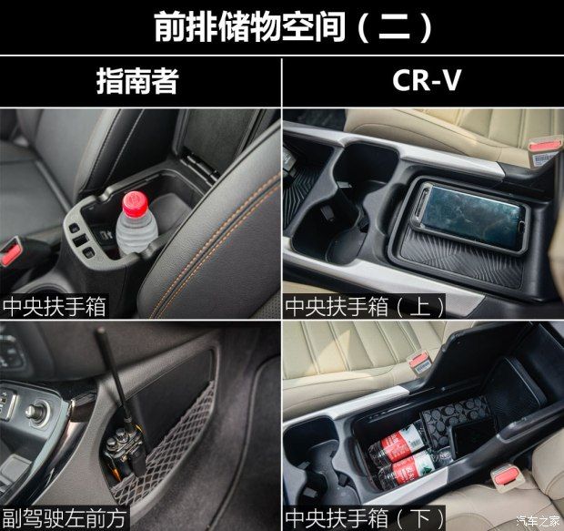 東風本田 本田CR-V 2017款 240TURBO CVT兩驅舒適版