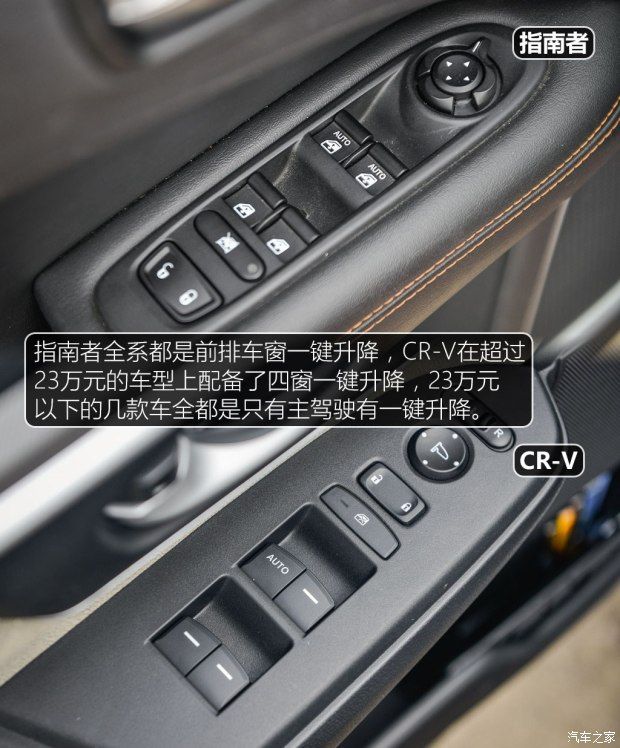 東風本田 本田CR-V 2017款 240TURBO CVT兩驅舒適版