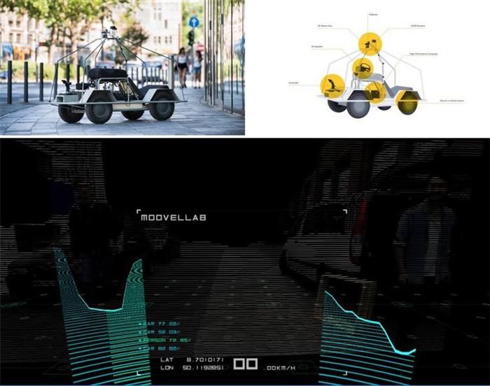 黑科技，前瞻技術，戴姆勒研發電動車平臺,戴姆勒moovel電動車平臺,戴姆勒電動車VR