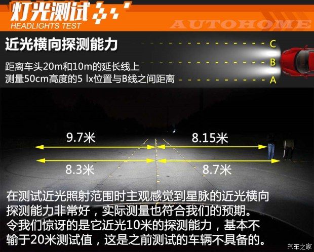 路虎(進(jìn)口) 攬勝星脈 2017款 P380 R-DYNAMIC HSE