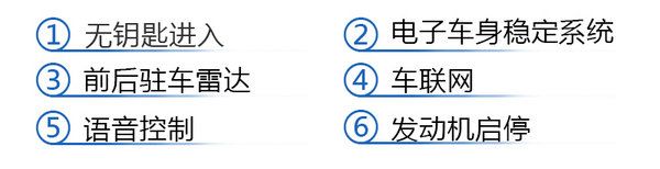 十萬元轎車只知道卡羅拉？不看這款車你就out了-圖1