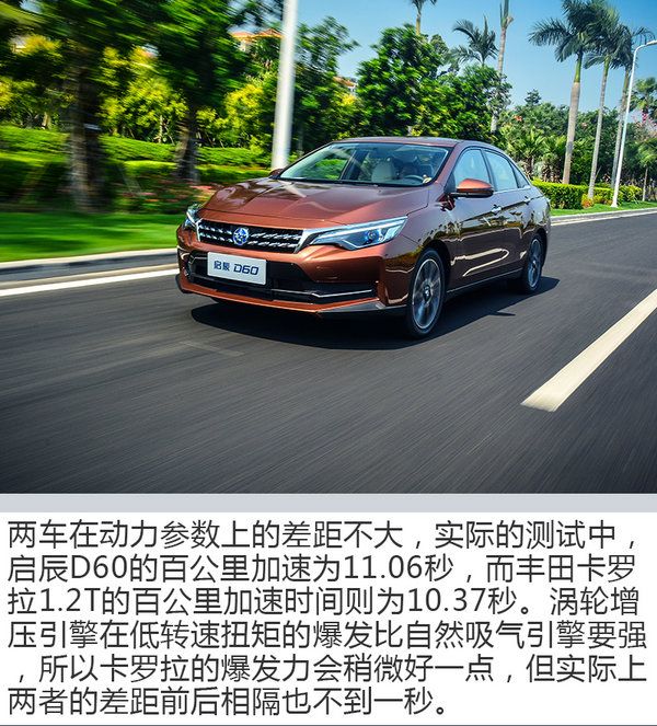 十萬元轎車只知道卡羅拉？不看這款車你就out了-圖2