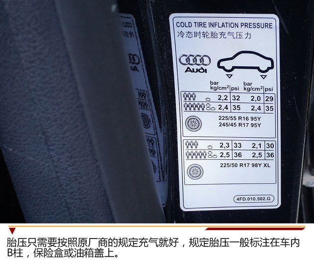 胎壓過高或過低都存在安全隱患