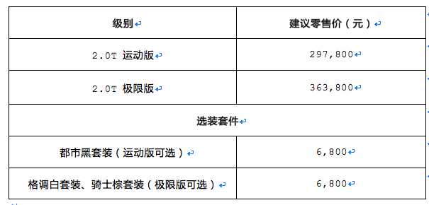 個性首選 全新QX30 2.0T 18年型升級上市