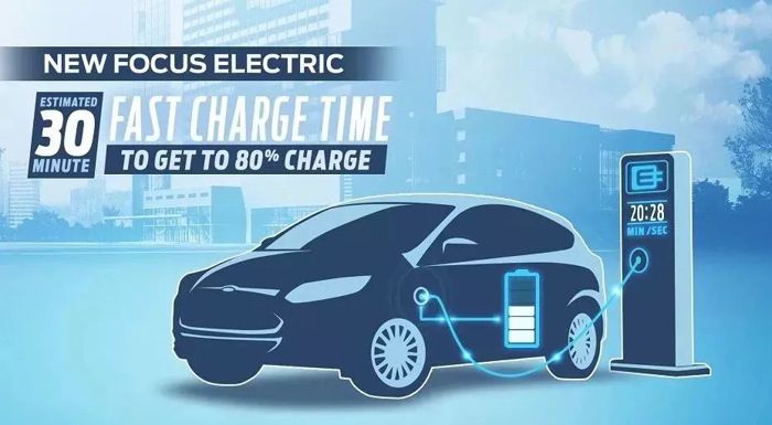 電池，電動汽車注意事項,動力電池特性