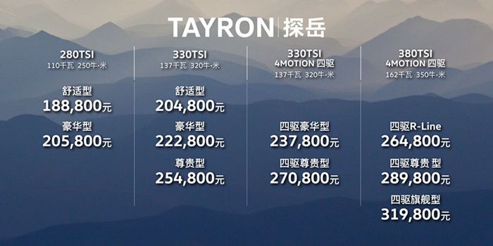 一汽-大眾探岳正式上市 售價18.88萬元起