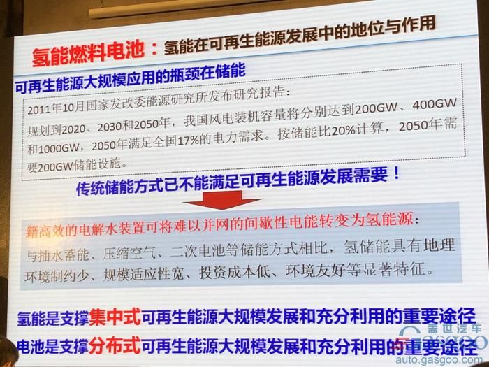 電動汽車，電池，歐陽明高,電動車,氫能,燃料電池,