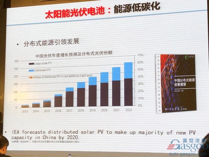 電動汽車，電池，歐陽明高,電動車,氫能,燃料電池,