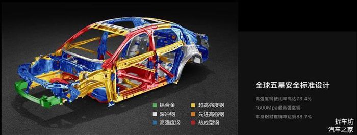 沃爾沃，沃爾沃汽車安全標準