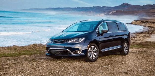 SUV，銷量，中美市場車型對比