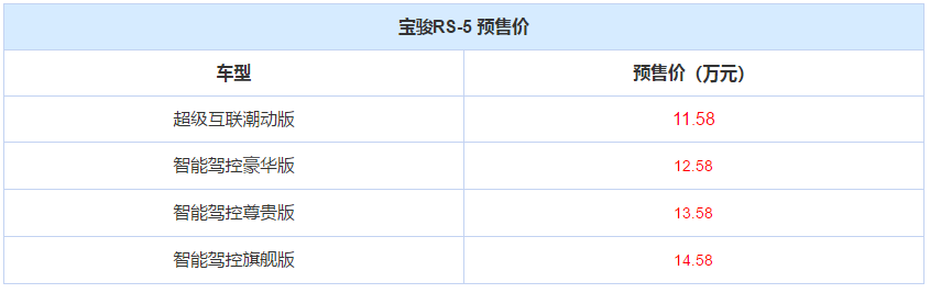 售11.58-14.58萬元 寶駿RS-5正式開啟預售