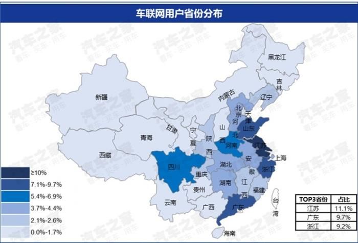 車聯網核心用戶,車聯網大數據