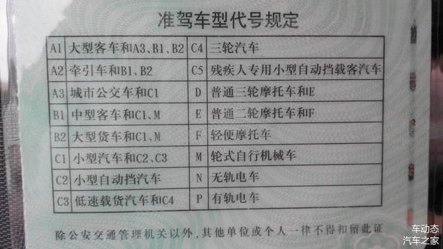 C1駕駛證到底能開(kāi)幾種車(chē)型 我猜你不一定知道