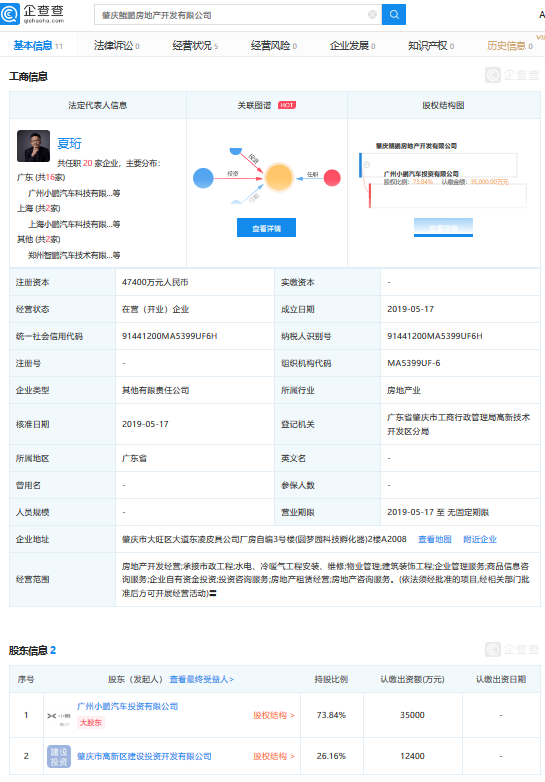 江鈴控股，長安鈴木，蔚來，廣汽蔚來合創(chuàng),愛馳入股江鈴,小鵬進軍房產(chǎn),綠馳牽手長安