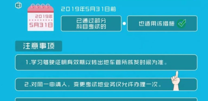 自6月1日起 這些領域都將實施新的法律法規