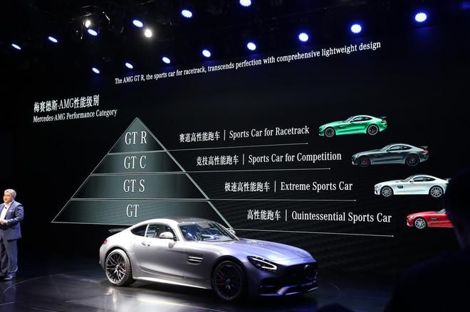 2019深港澳車展 新款梅賽德斯AMG GT家族上市 售價(jià)131.88-182.68萬(wàn)元