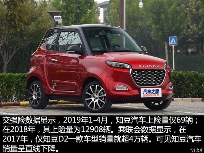 威馬，蔚來，造車新勢力,上線數據