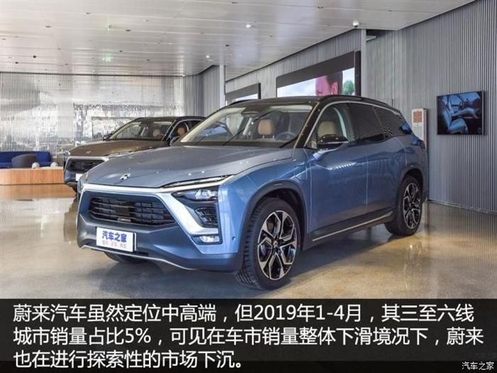 威馬，蔚來，造車新勢力,上線數據