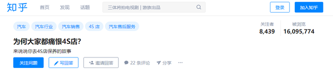 汽車經銷商的囚徒困境：壯士斷腕還是浴火重生？